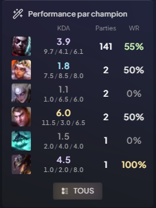 🇹 🇮 🇬 🇪 🇷 tweet media