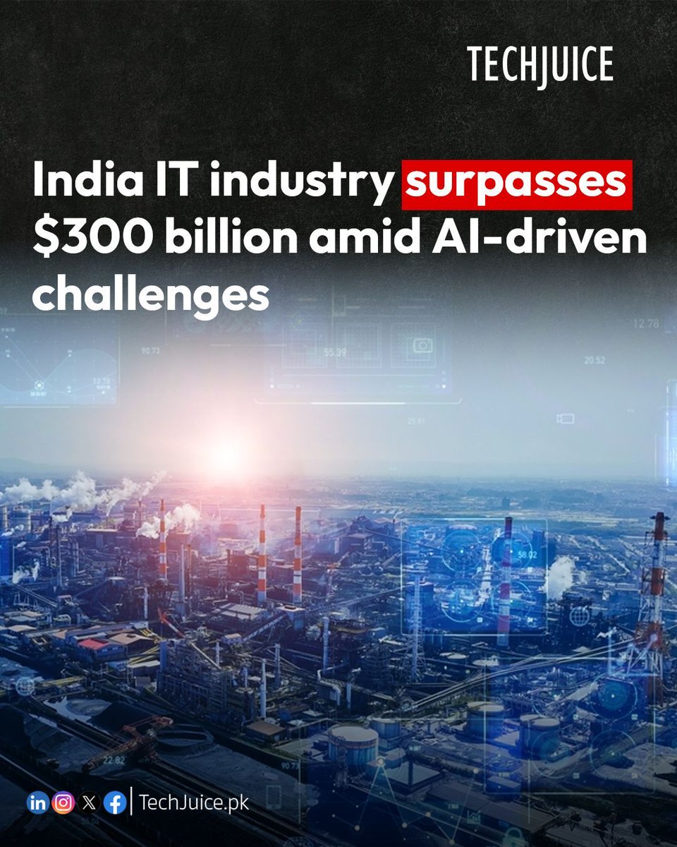 TechJuicePk's tweet image. India’s IT industry crosses $300 billion.
India’s technology sector has surpassed the $300 billion mark, reflecting continued growth amid AI driven transformation and evolving global market challenges. 

#techjuice #itindustry #ai #technology #globalmarkets