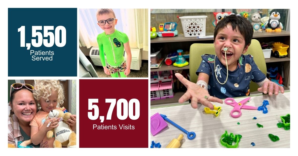 Shriners Children's Ohio tweet media