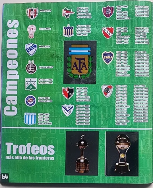 Álbum Apertura 2009, Campeones.