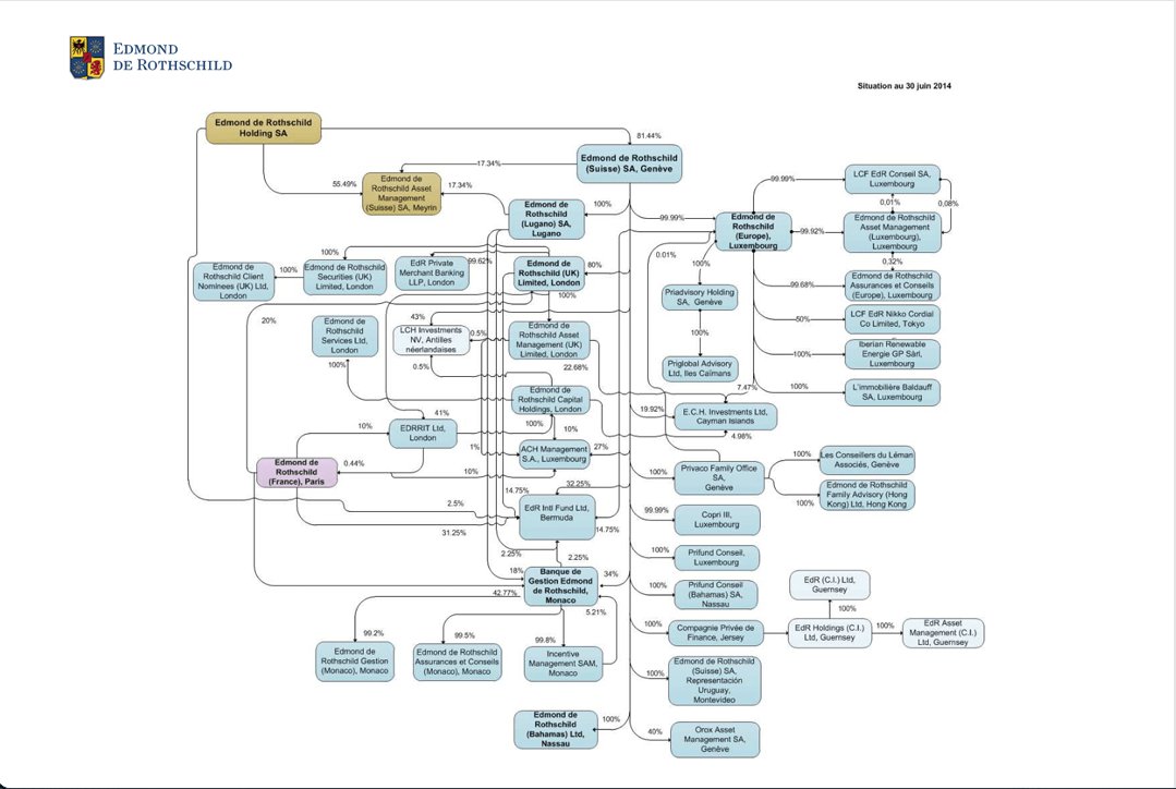 This is file EFTA00593276.pdf. it was deleted off the DOJ website. I found this off an archive that stored everything when the files were first released. I'll add a link in the commnets.