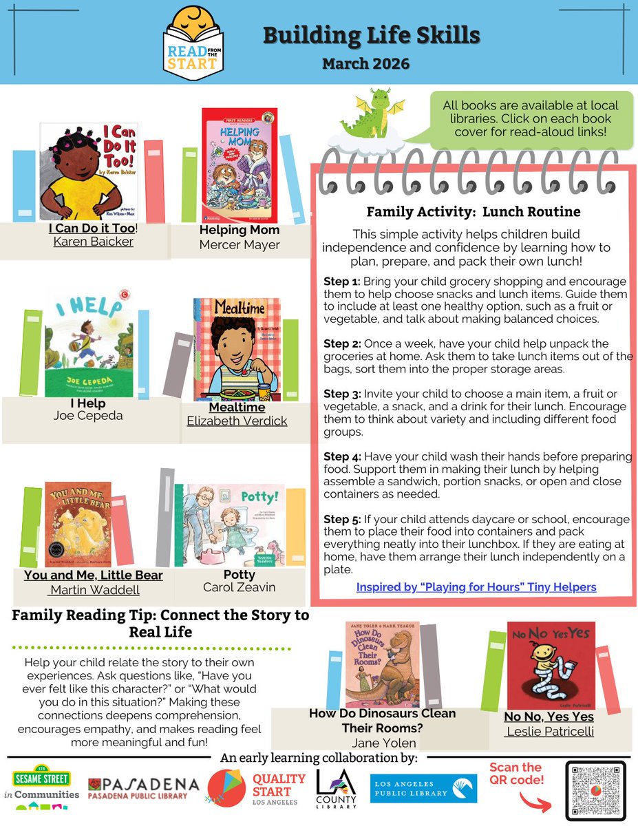 Quality Start LA tweet media