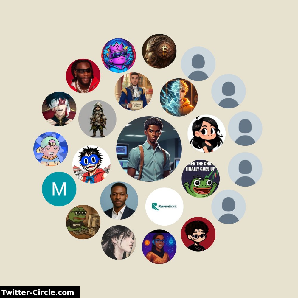 My Twitter Interaction Circle

➡️ infinitetweet.me/interaction-ci…