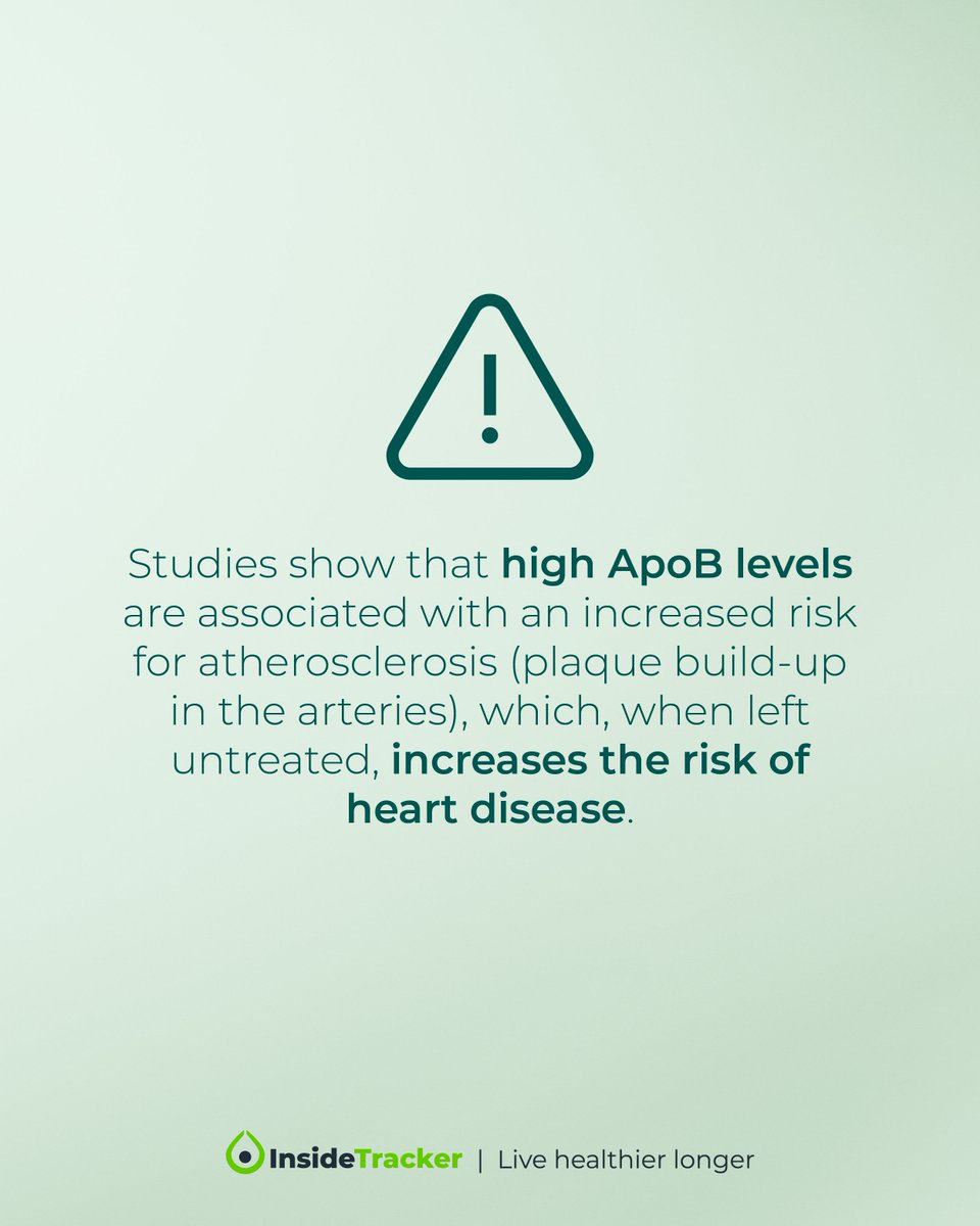 InsideTracker tweet media