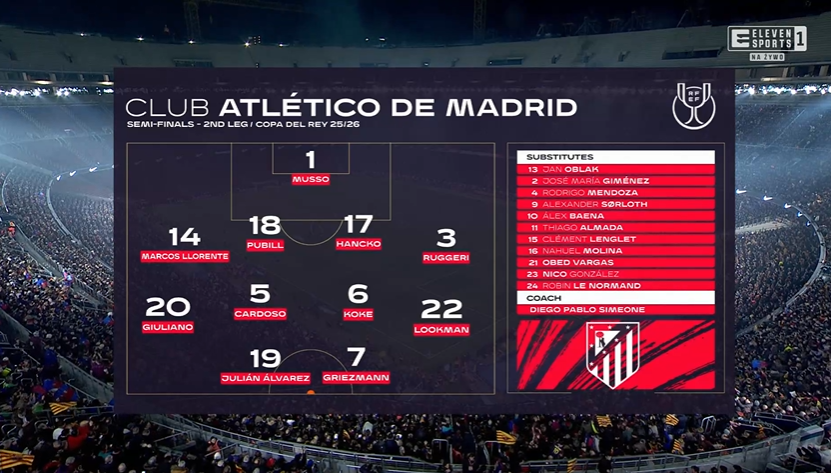 POjebana napinka barcelony żeby dostać od nich 1:0 w 90 minucie