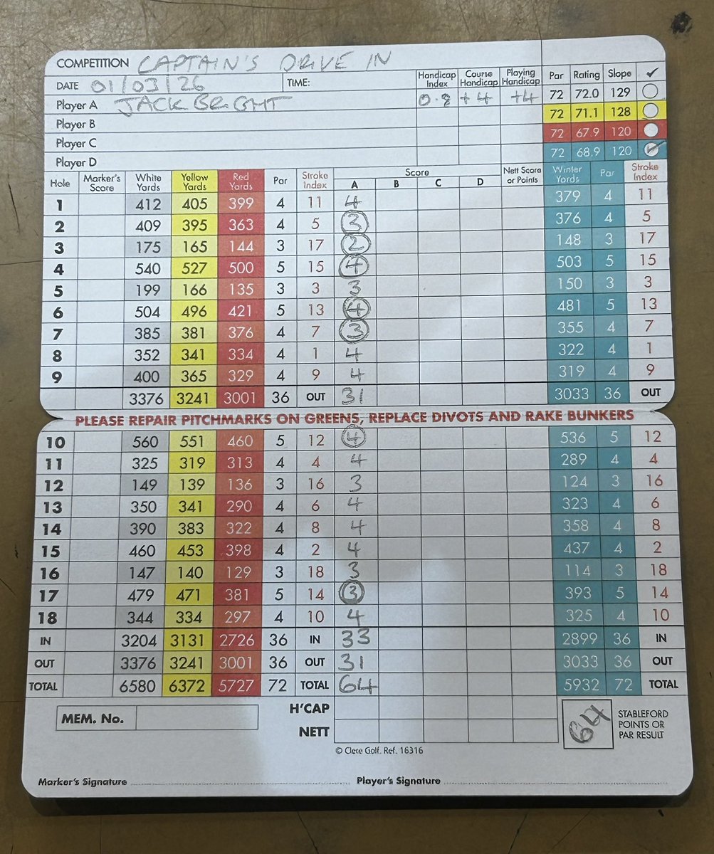 Jack Bright tweet media