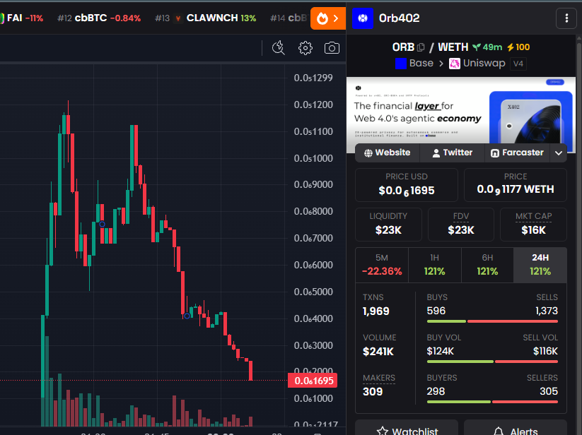 Crypto tweet media