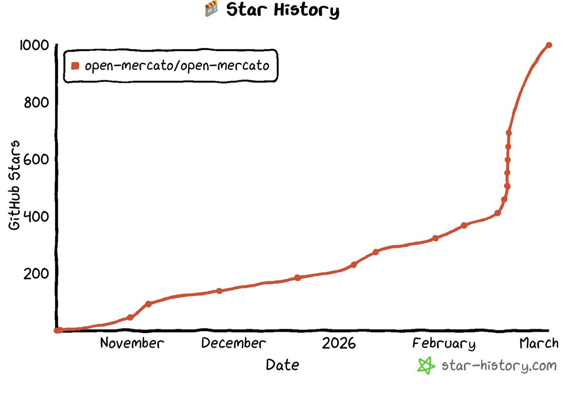 Tomasz Karwatka tweet media