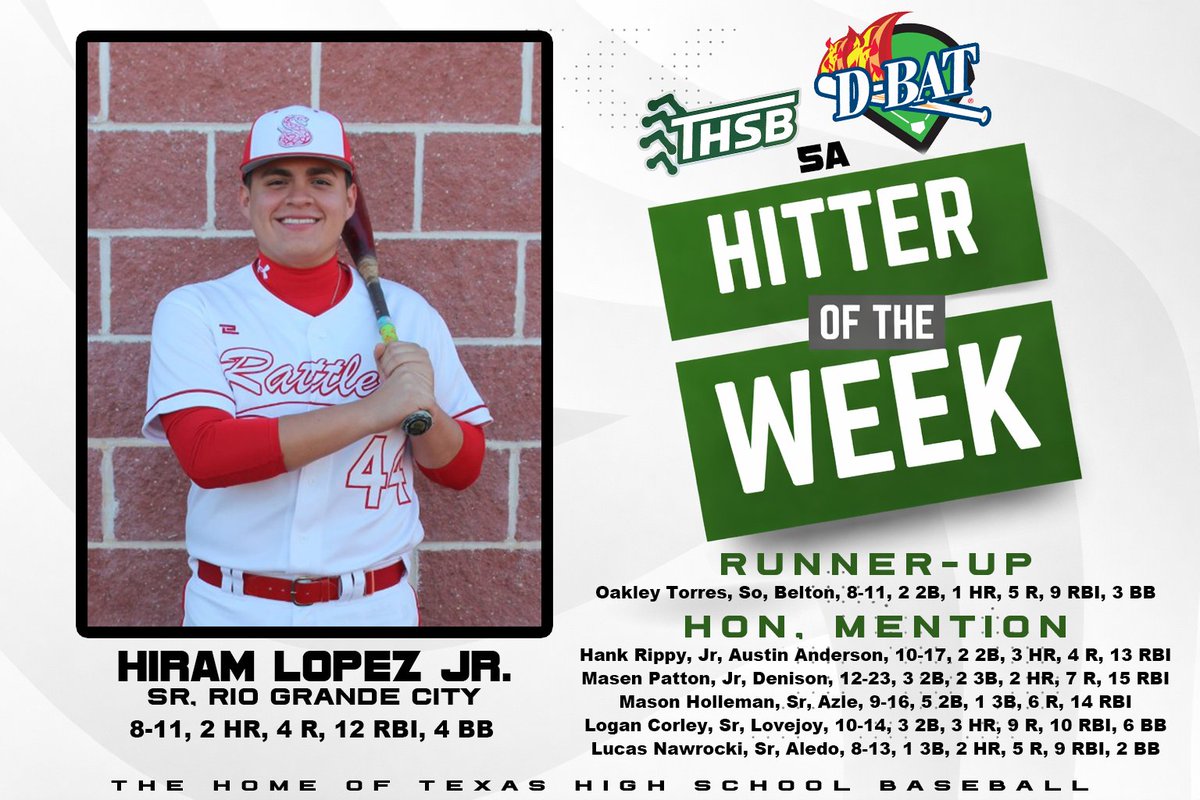 5ATxHSBaseball tweet media