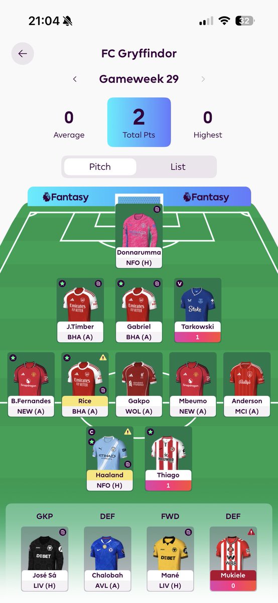 Stvora77's tweet photo. Halland some rest?
#FPL #FPLCommunity #fantasy #premierleague https://t.co/9T0R8w3Pht