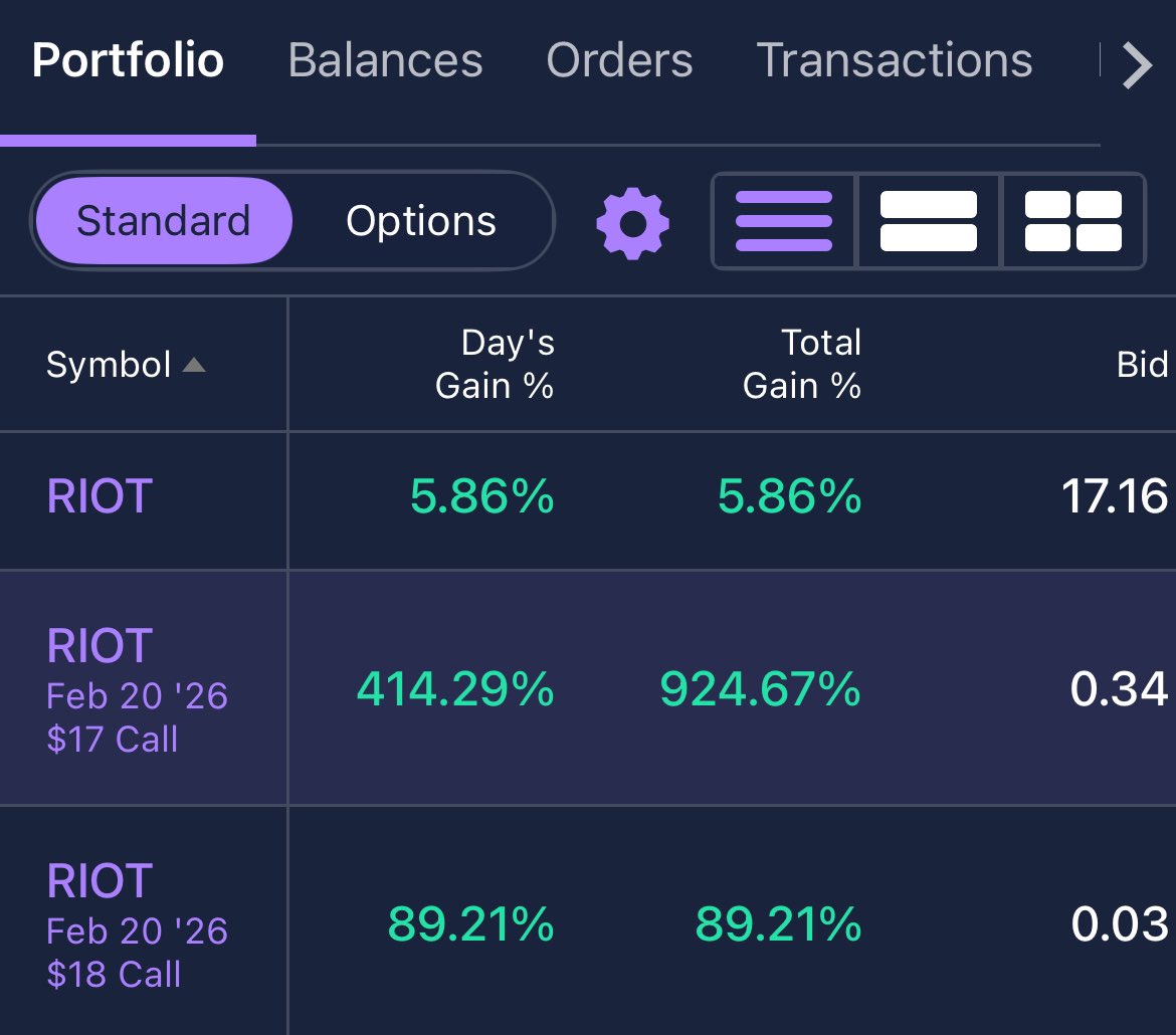 XellirkST's tweet photo. Sweet action on $RIOT calls last month. 

Mar. 20 $20 calls with high OI (~51,797)
Mar. 20 $23 calls with high OI (~28,801) https://t.co/wolNeBFqfj