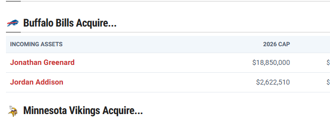 Bills Chat Podcast tweet media