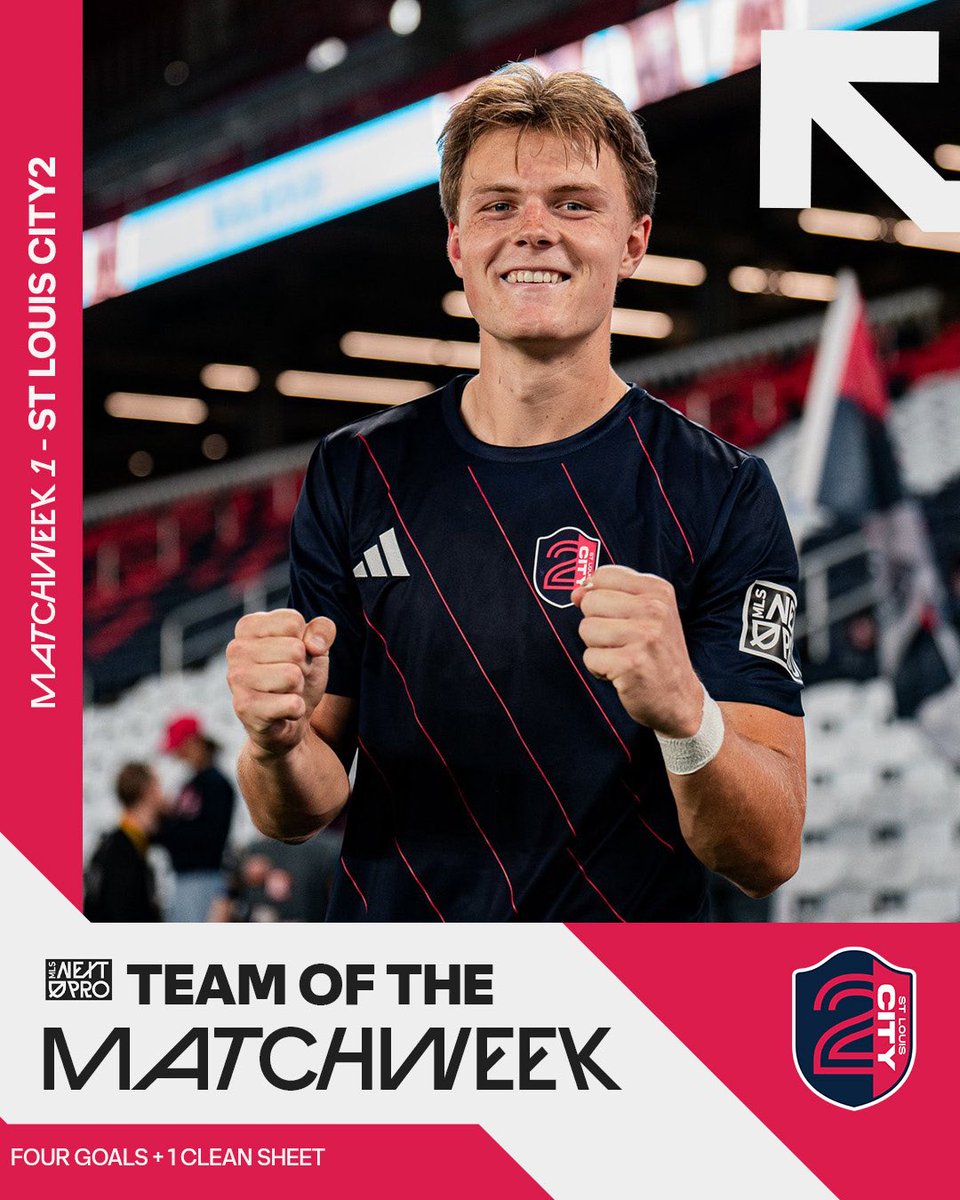 MLS NEXT Pro tweet media