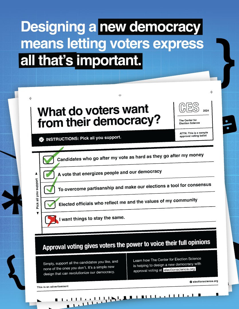 The Center for Election Science tweet media