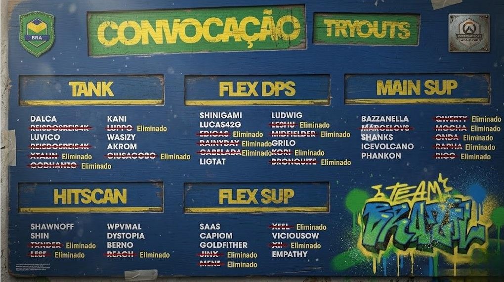 hypercalopsita + supercacatua overwatch tweet media