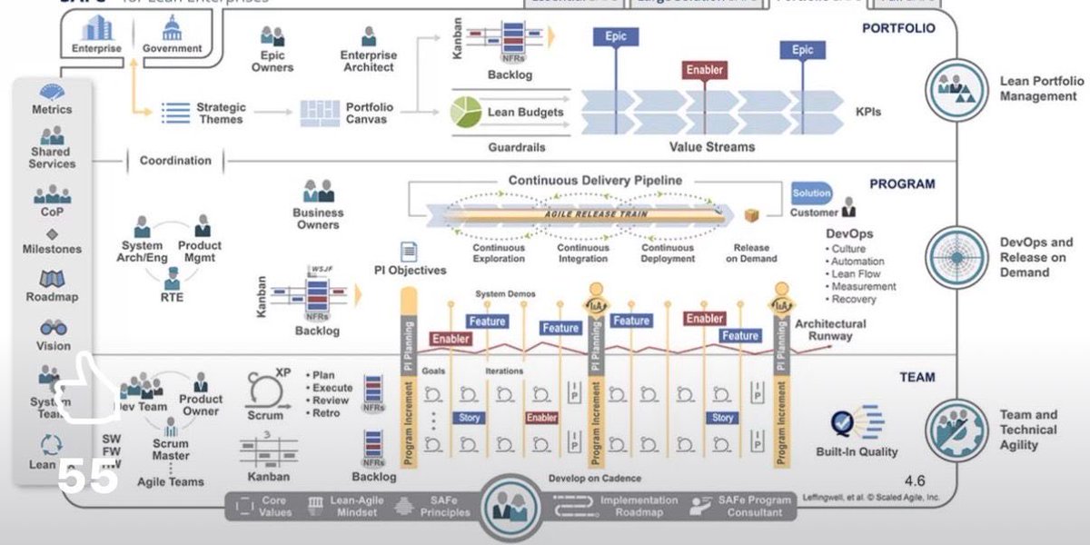 SF - أصدقاء الإستراتيجية tweet media