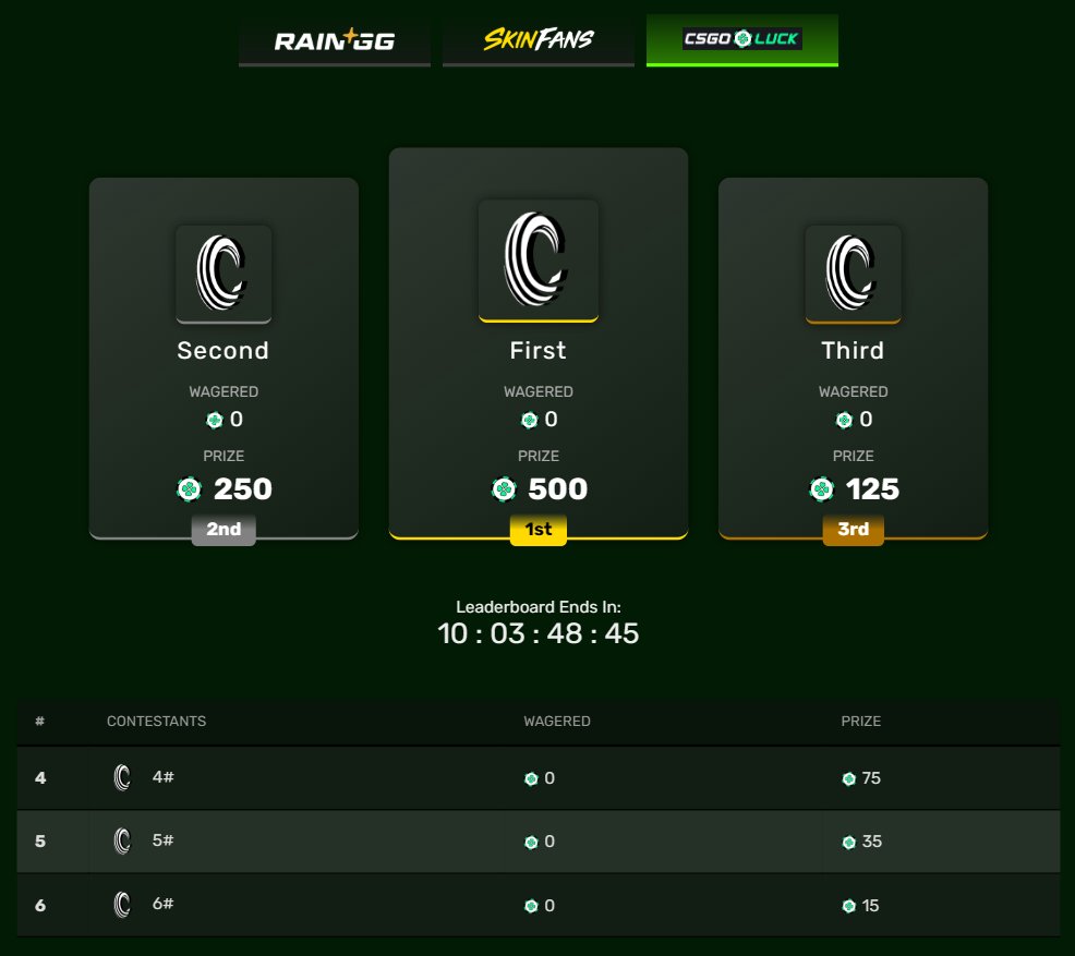 CryderCS tweet media