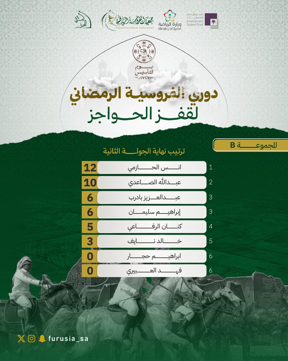 جمعية الفروسية الرياضية tweet media