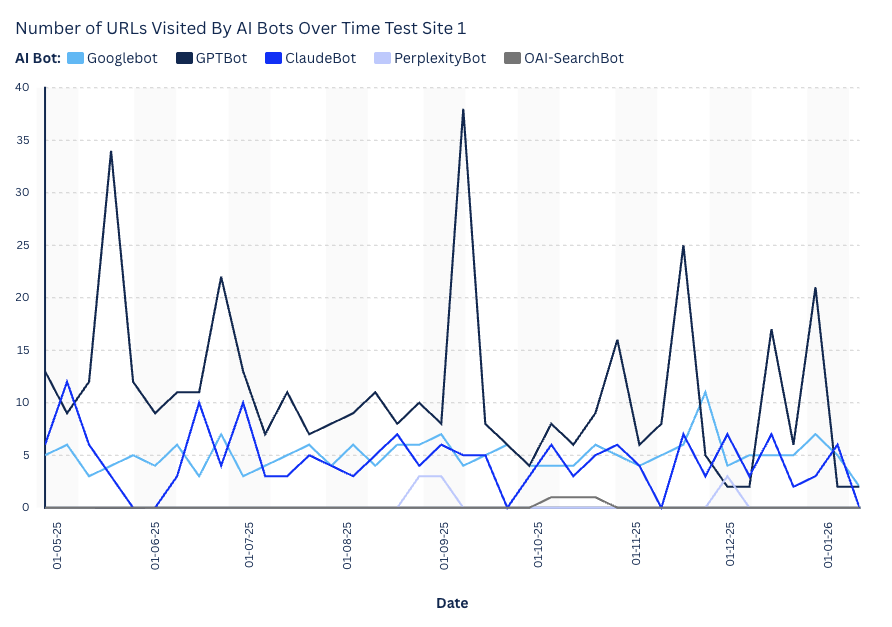 Cyrus SEO tweet media