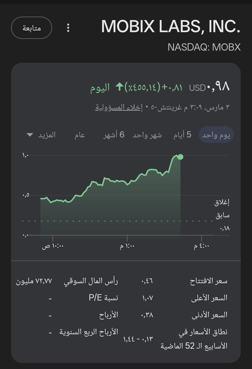 لمحة استثمارية tweet media