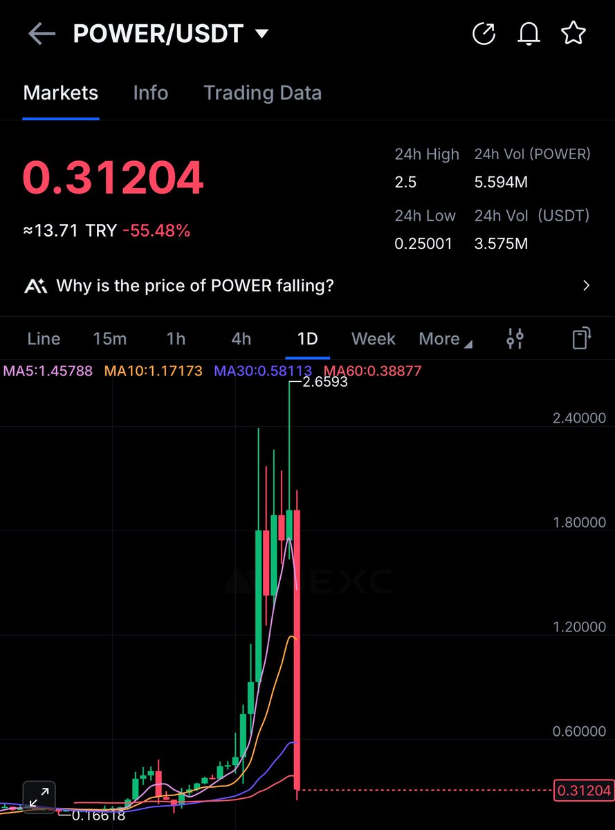 btcoinmag tweet picture