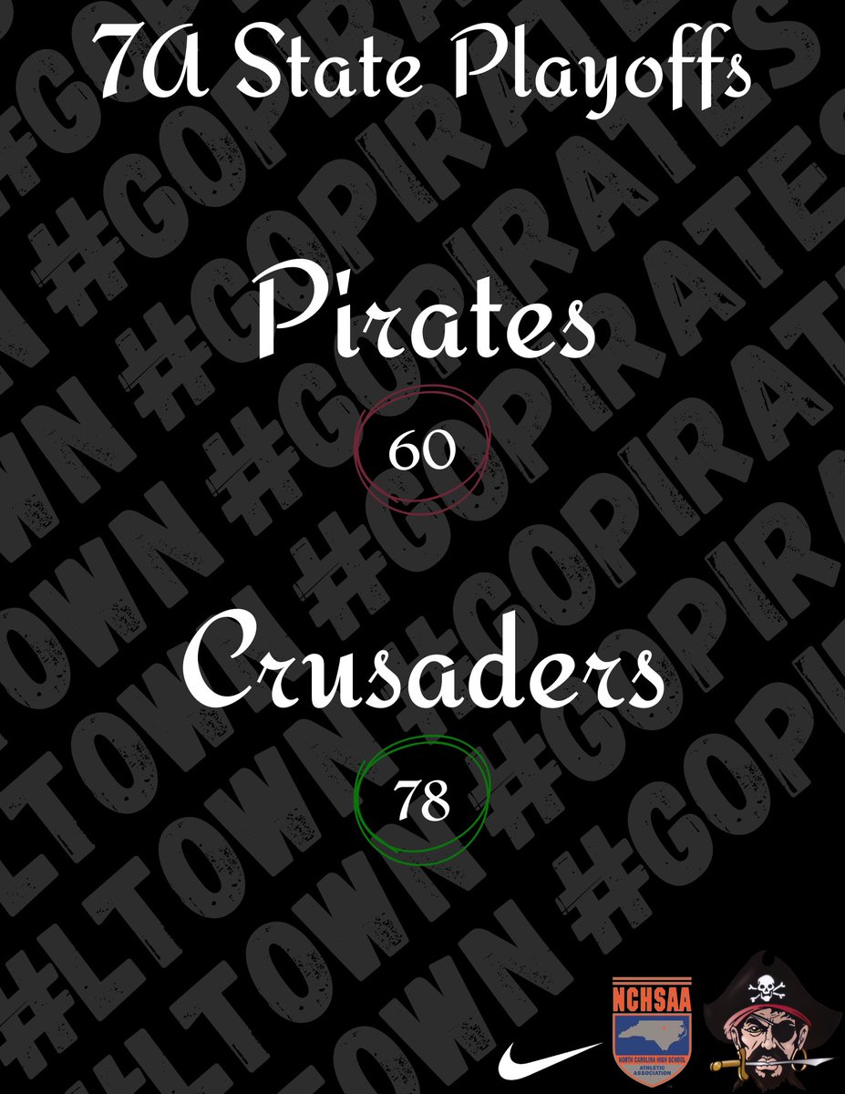 Pirates Basketball tweet media
