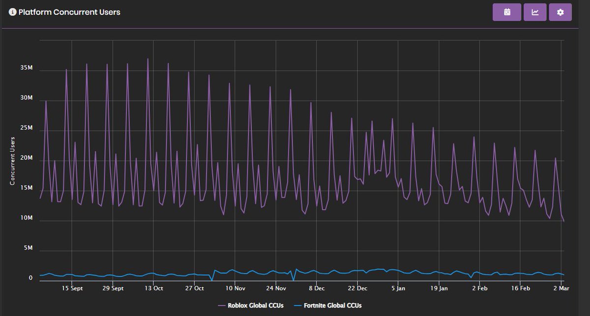 Felucia melucia tweet media