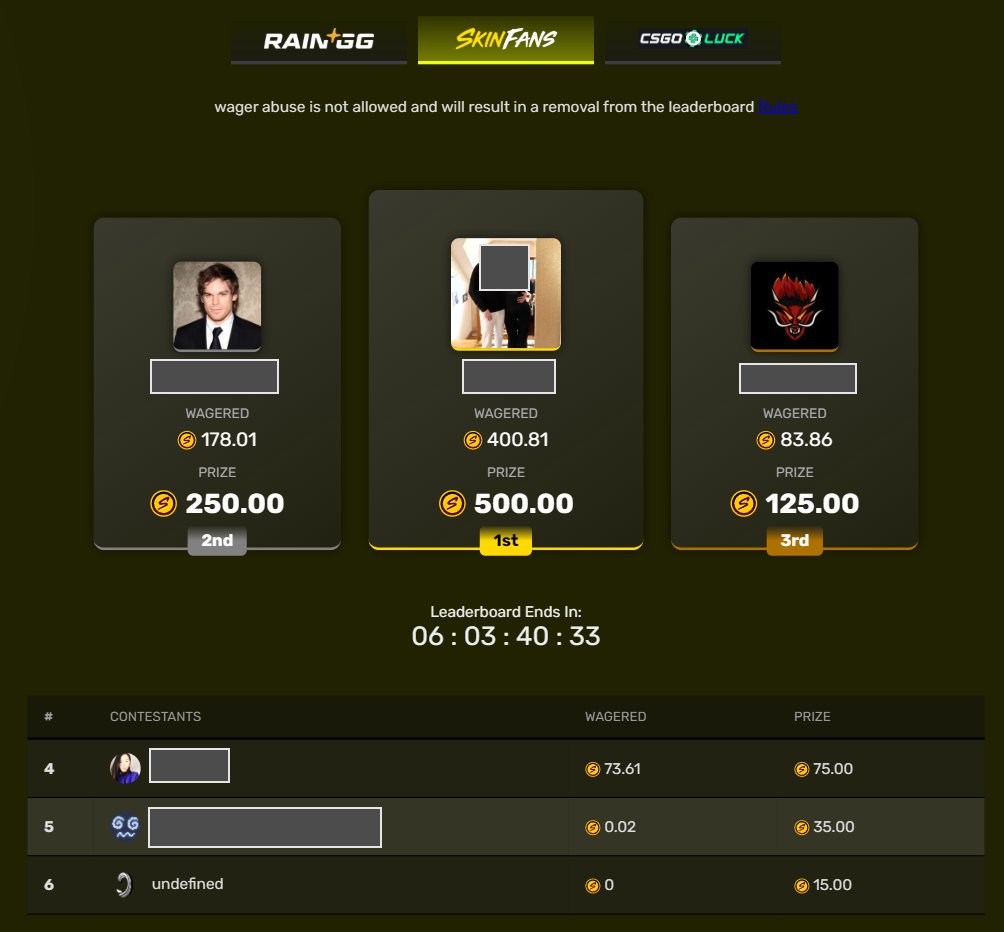 CryderCS tweet media