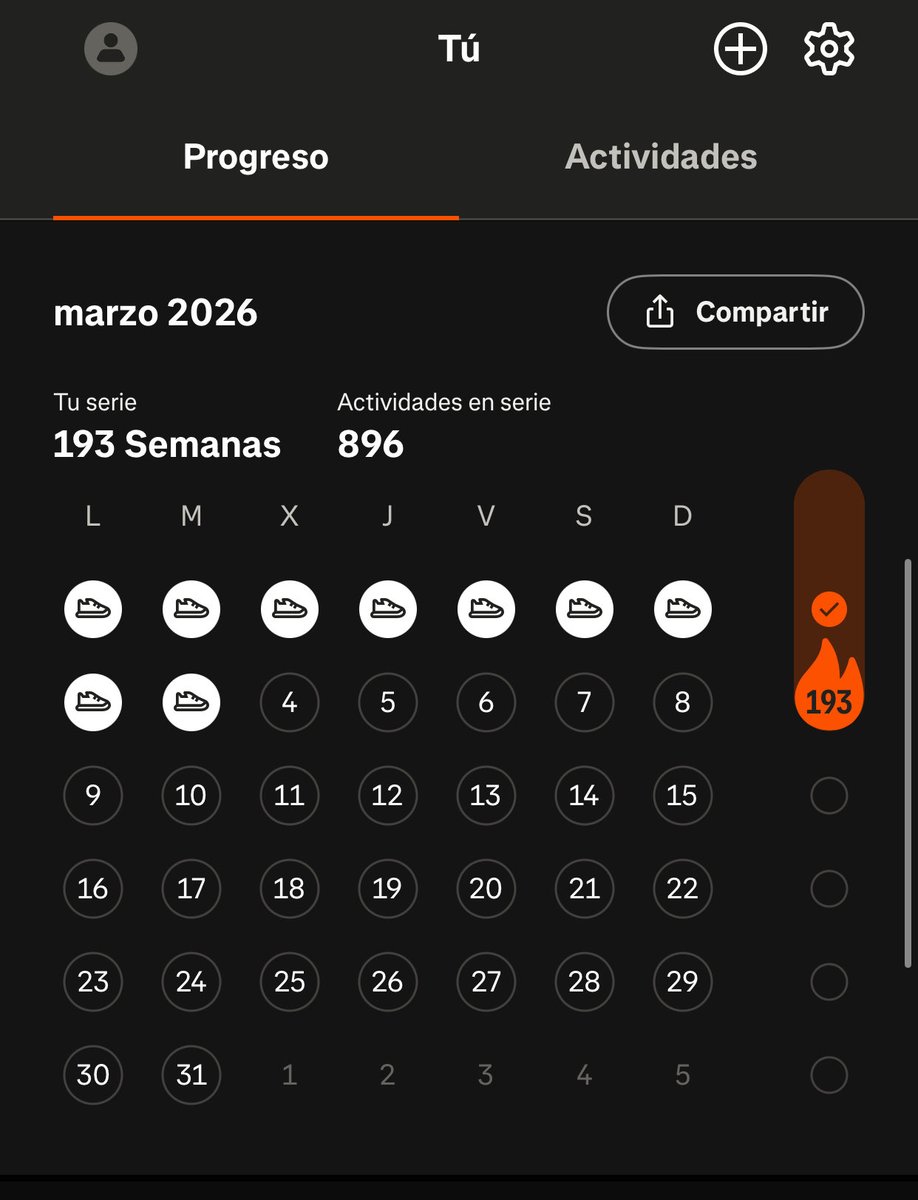 ☆† Robert Llop †☆ tweet media