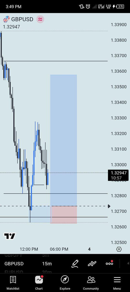 ๐ญ๐๐๐๐๐ tweet media