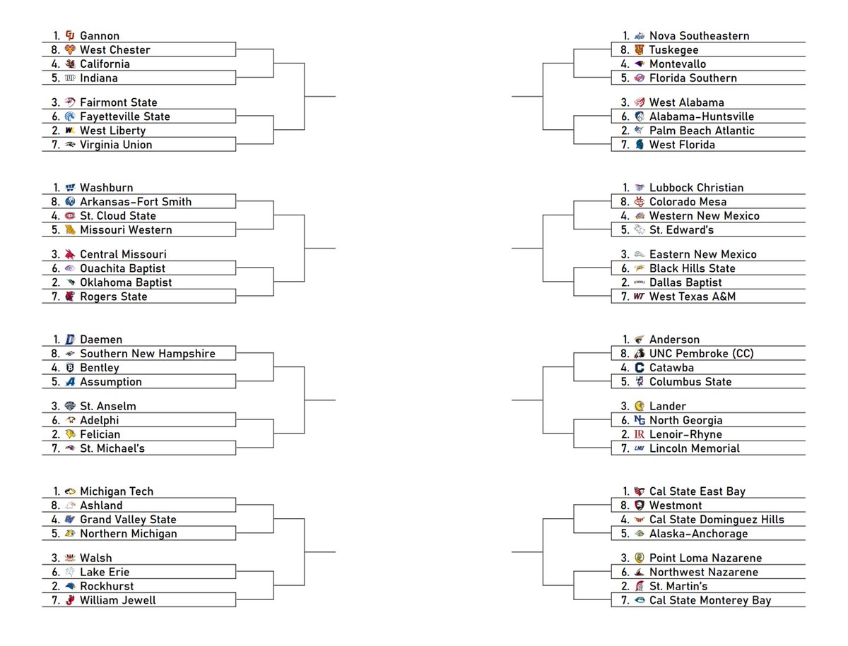 Inkblot Sports (Philip Myers) tweet media