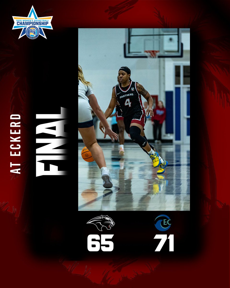 Florida Tech Women's Hoops tweet media