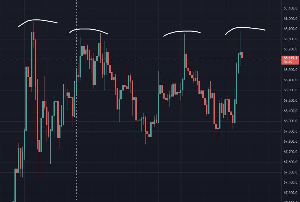 Dunnaz 🔳 (△/acc) tweet media