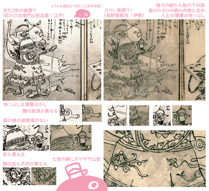 @osachiyanm 百器徒然袋、どちらも文化年間の後摺りなのですが、瀬戸大将には主板の細部や薄墨の色板が異なる箇所があるので前川ver(スミソニアン)と長野屋ver(見馴れてるやつ)は明確に別バージョンではあることは確かみたいですよね 
