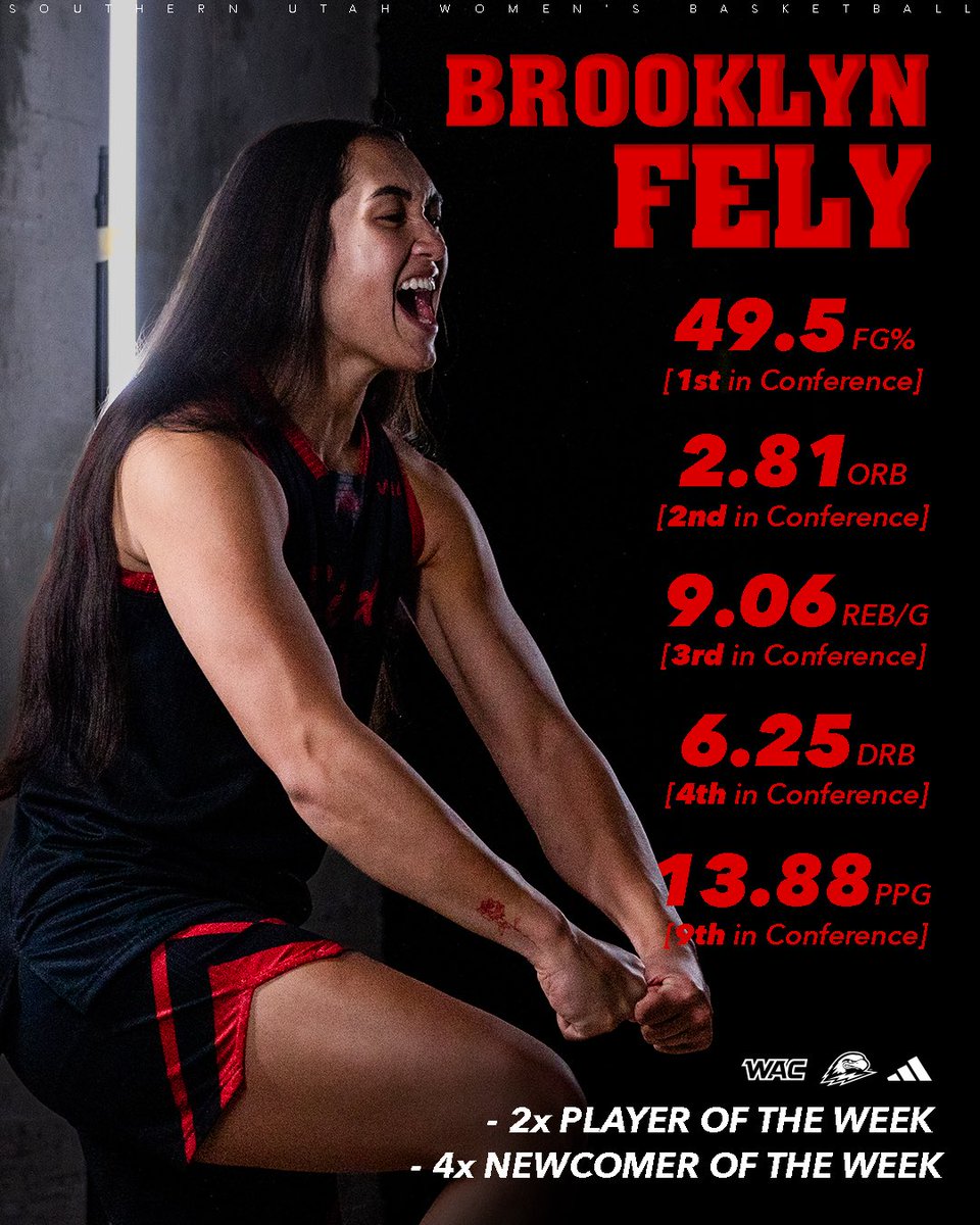 SUU Women’s Basketball tweet media