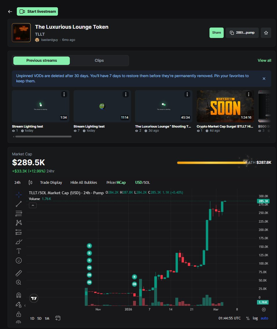 ATH???pump.fun/coin/28EtJ8fBo…