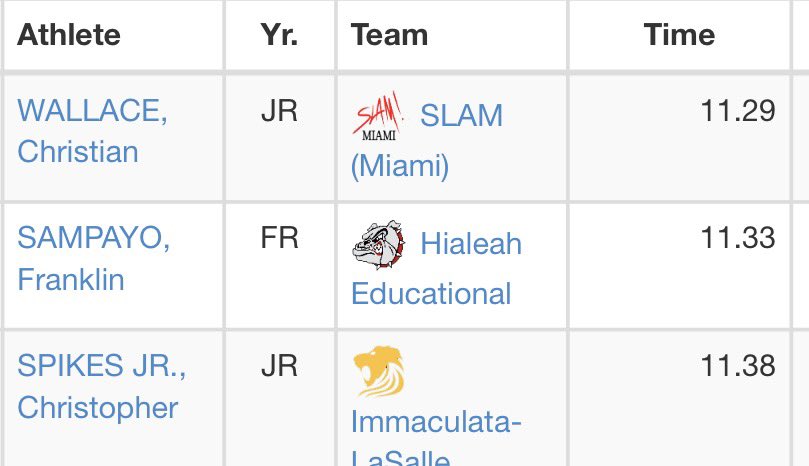 Christopher spikes tweet media