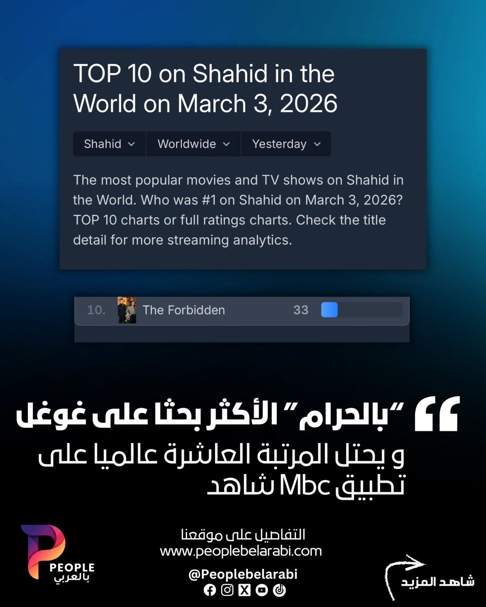 People بالعربي tweet media