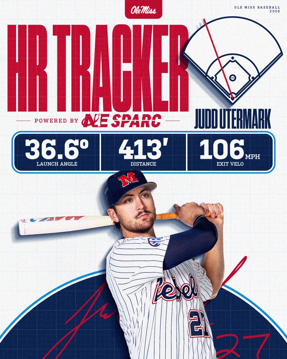 Ole Miss Baseball tweet media