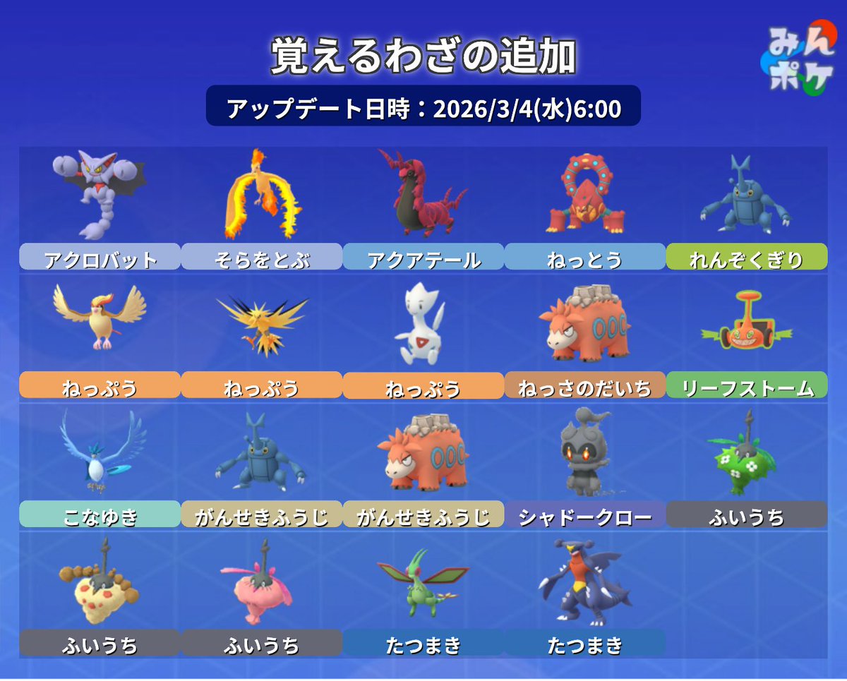 ポケモンGO攻略⚡みんポケ (@pokemongo_db) / Posts / X