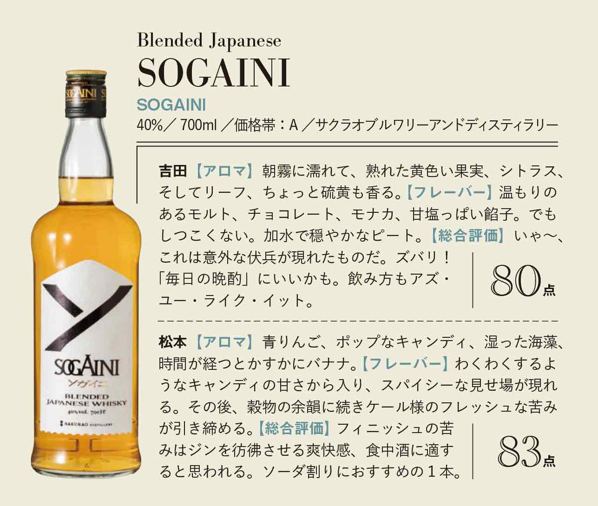 ウイスキーガロア (@_whiskygalore) / Posts / X