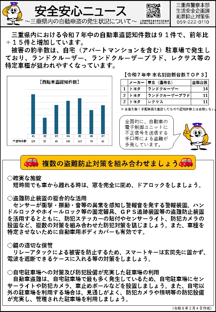 三重県警察本部　犯罪抑止対策係 tweet media