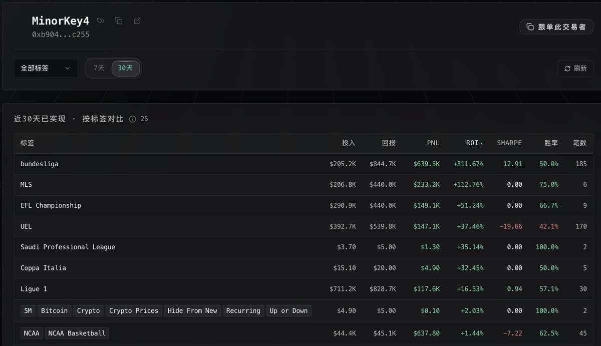 Amy | Hubble AI tweet media