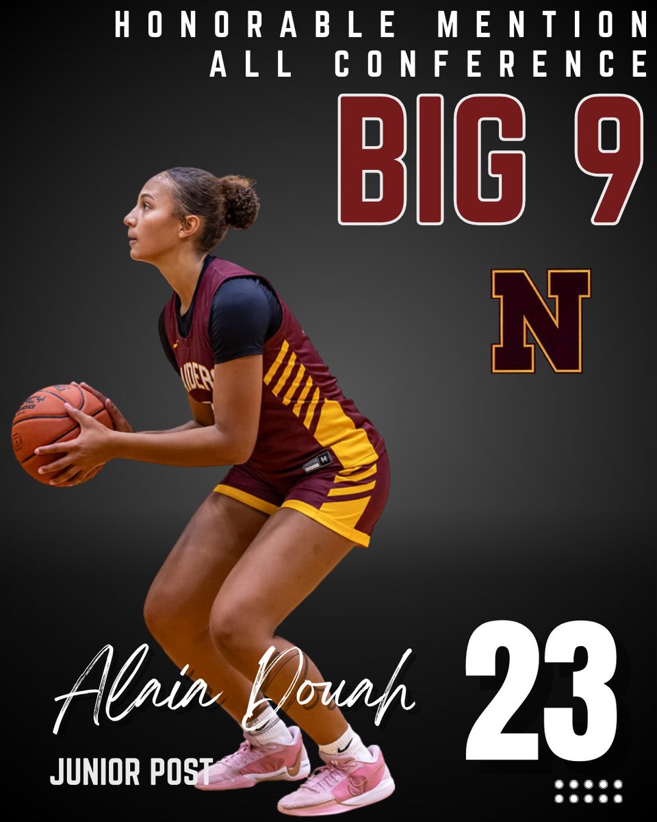 Northfield High School Raider Girls Basketball tweet media