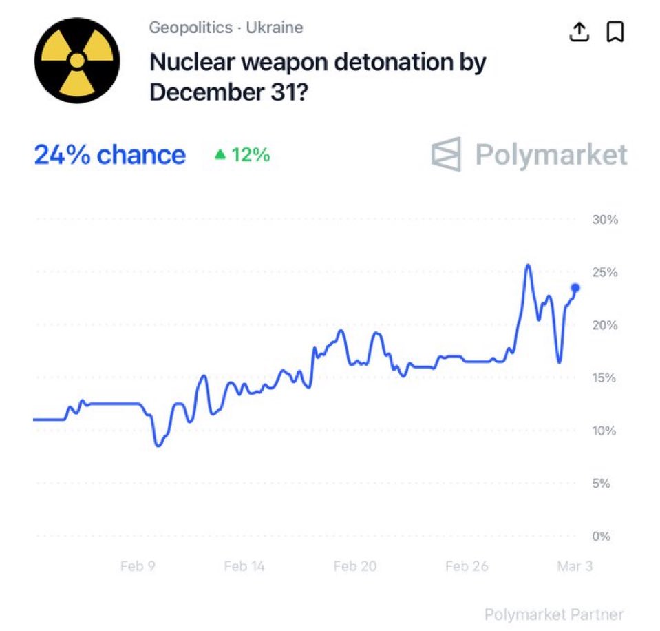 legen 🚀🌕 tweet media