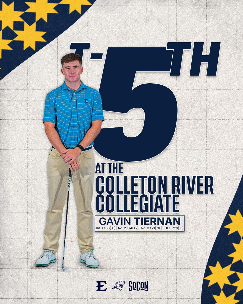 ETSU Men’s Golf tweet media