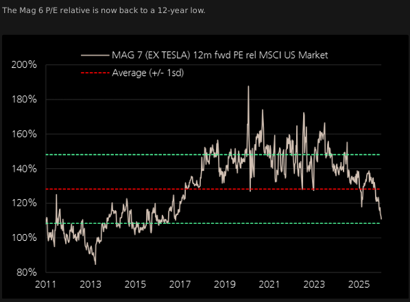 Special Situations 🌐 Research Newsletter (Jay) tweet media