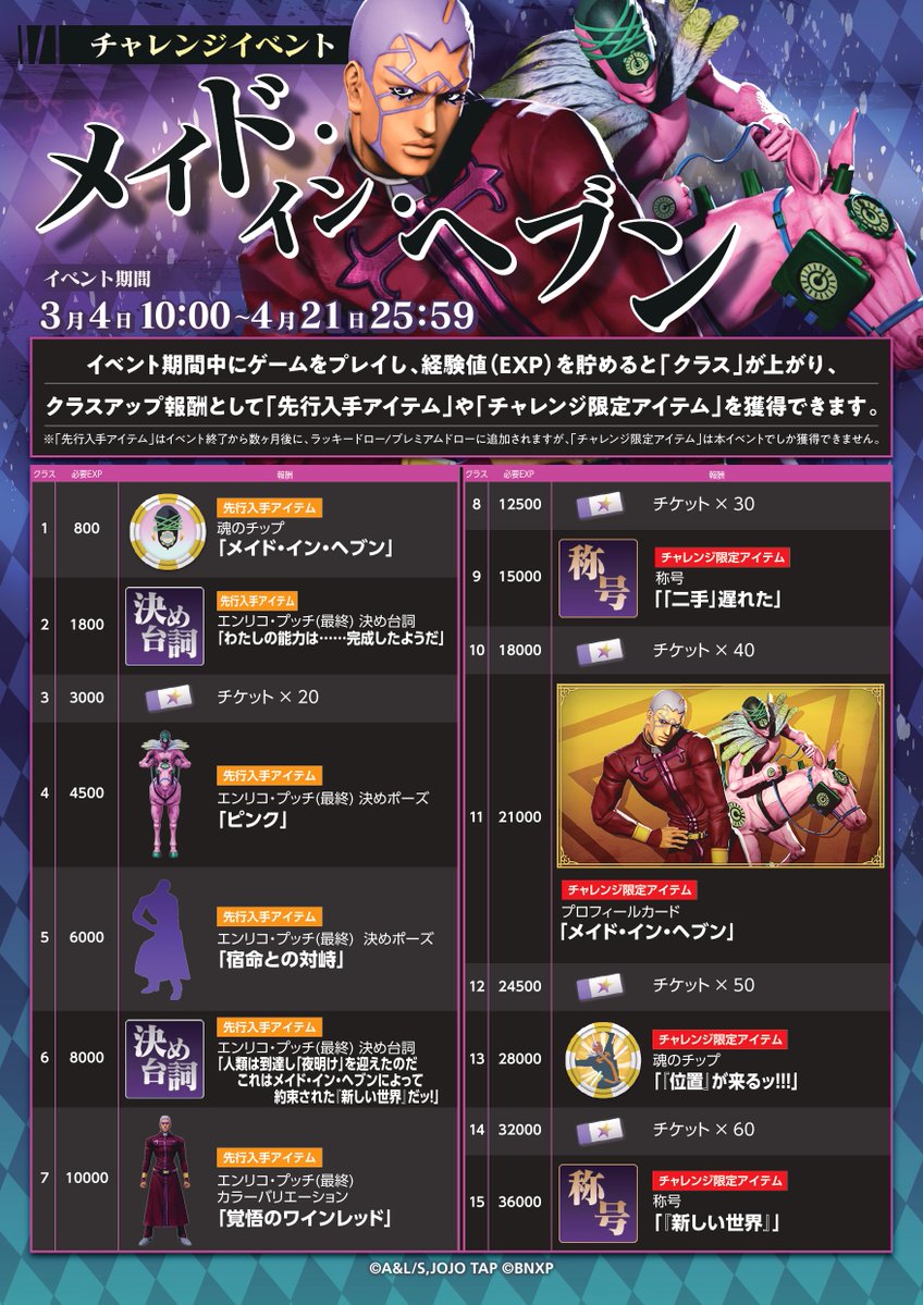 公式】ジョジョの奇妙な冒険 ラストサバイバー (@jojols_official