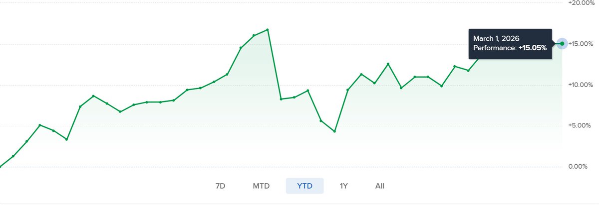 Rayner Teo tweet media