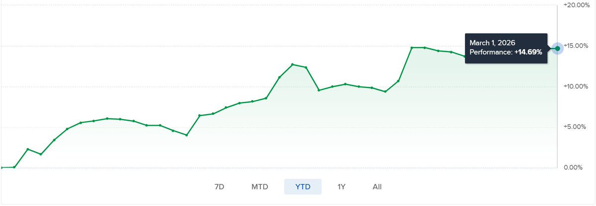 Rayner Teo tweet media
